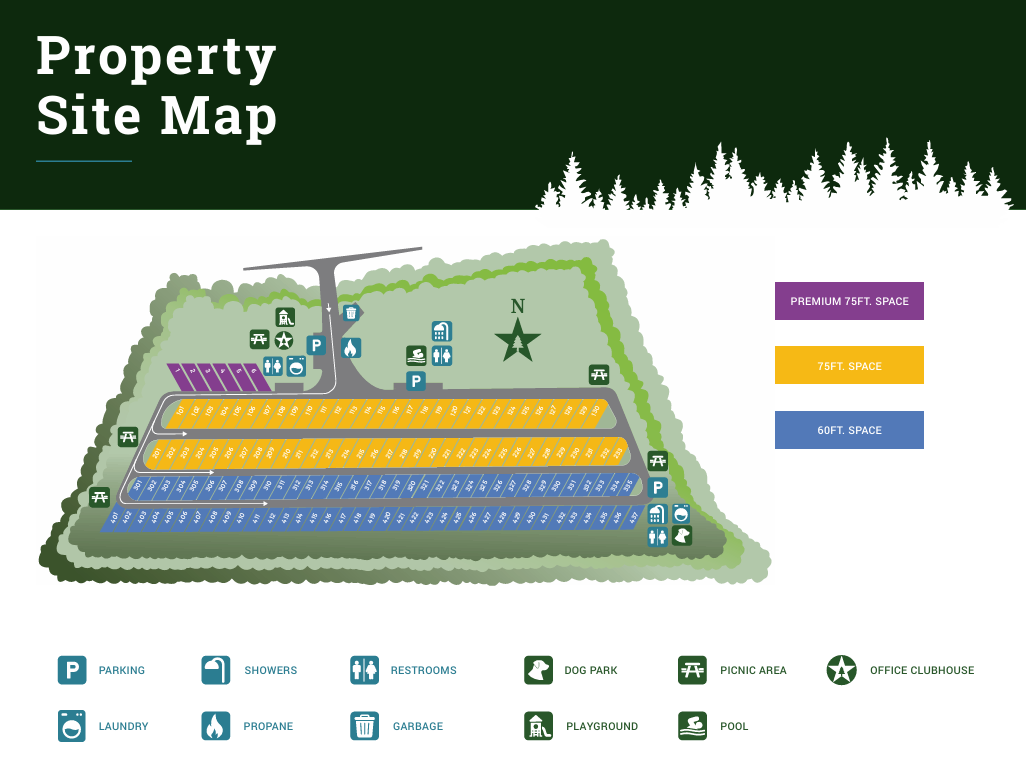 RV Park - Elegant New Caney